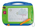 SIMM Spielwaren 65716