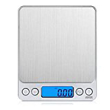 Amir food scale
